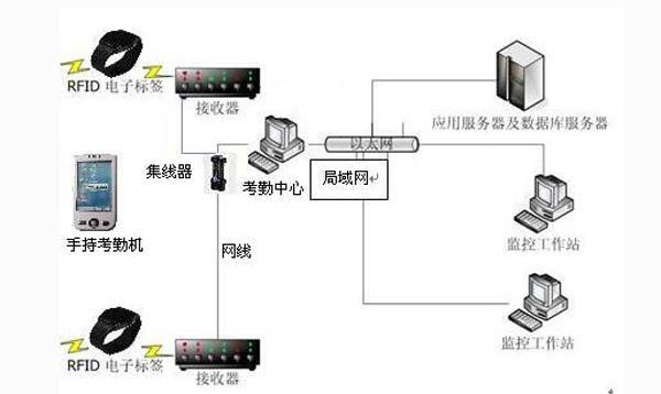 RFID防磁片6.jpg